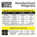 Green Stuff World Neodymium Magnets 3x1mm - 50 units (N52) available at Northumbrian Tin Soldier