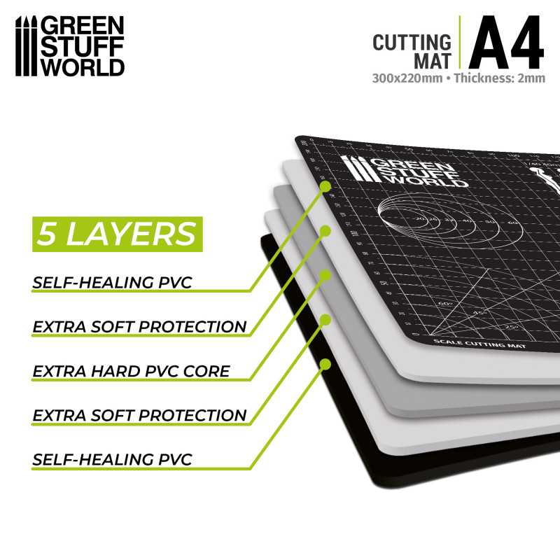 Green Stuff World Scale Cutting Mat A4 available at Northumbrian Tin Soldier