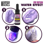 Green Stuff World UV Resin 30ml - Water Effect available at Northumbrian Tin Soldier