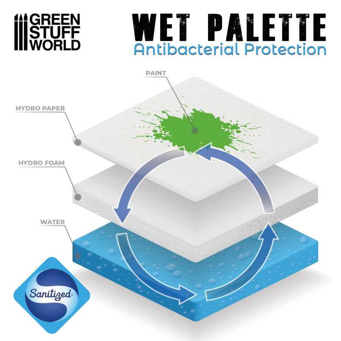 Green Stuff World Wet Palette available at Northumbrian Tin Soldier